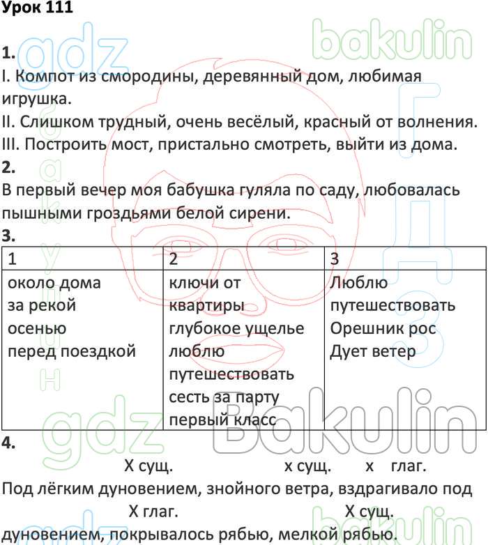 Русский язык 4 класс учебник петленко. Русский язык 4 класс школа 21 века гдз. Русский язык 4 класс Иванов Кузнецова. Гдз по русскому 4 класс учебник Вентана Граф.