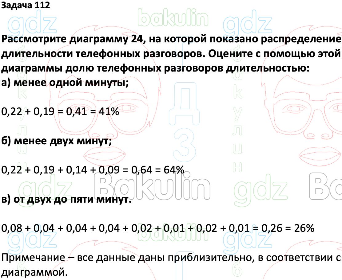 ГДЗ Вероятность и статистика 7-9 класс Высоцкий, Ященко 2023 ФГОС, Решение,  Часть 1, Задания, 112