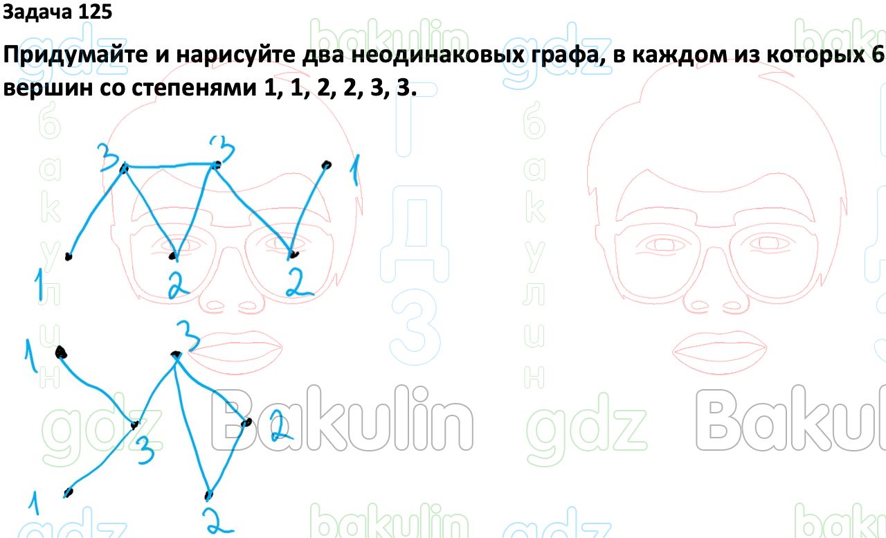 Вероятность и статистика 7 ященко 2023