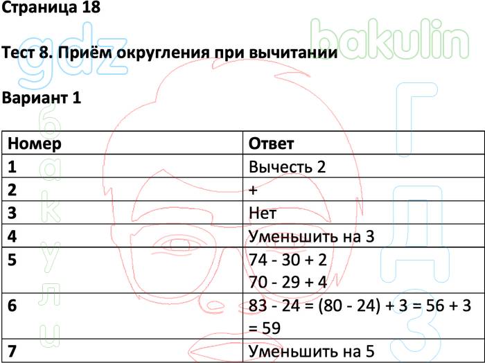 Повторение математика 3 класс перспектива презентация