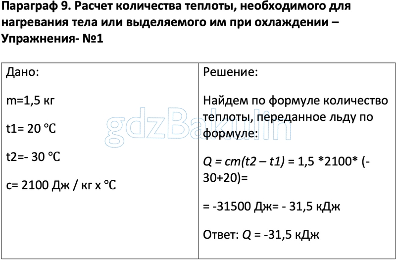 Тепловые явления решение задач. Задача на расчет количества теплоты необходимого для нагревания.