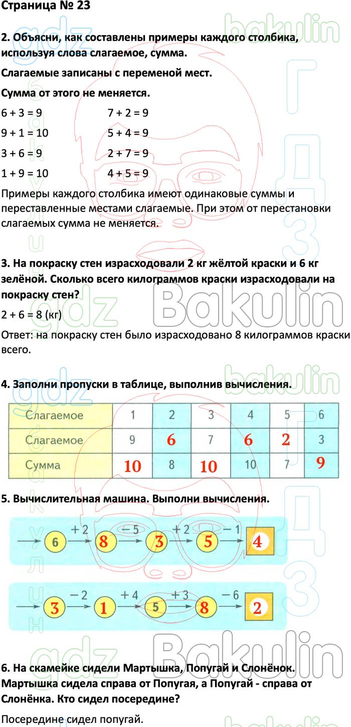 ГДЗ ответы учебник по математике за 1 класс Дорофеев, Миракова, Бука  Перспектива ФГОС решебник онлайн, Решение, Часть 2 (страницы), 23