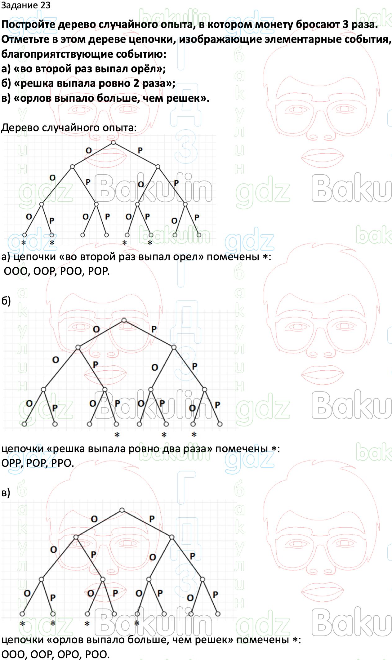 ГДЗ Вероятность и статистика 7-9 класс Высоцкий, Ященко 2023 ФГОС, Решение,  Часть 2, Задания, 23