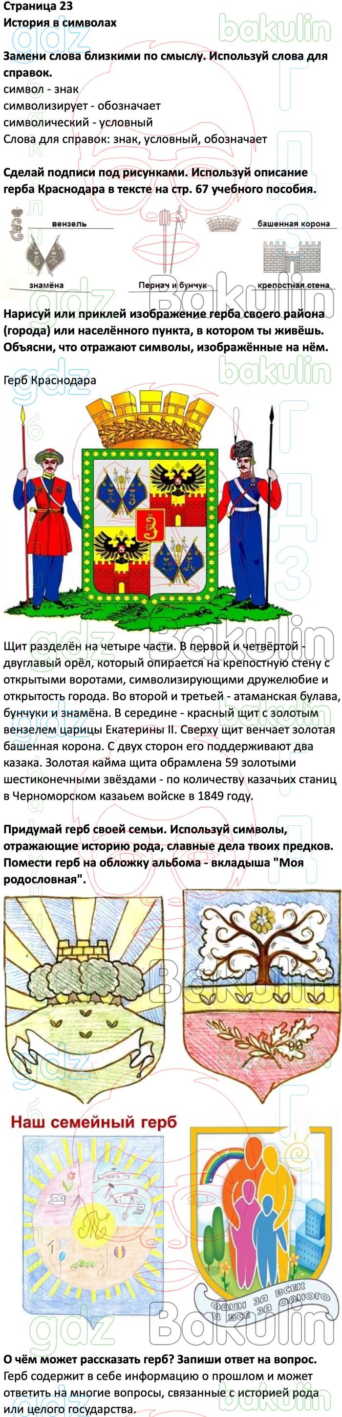 Кубановедение 4 класс герб города Краснодара
