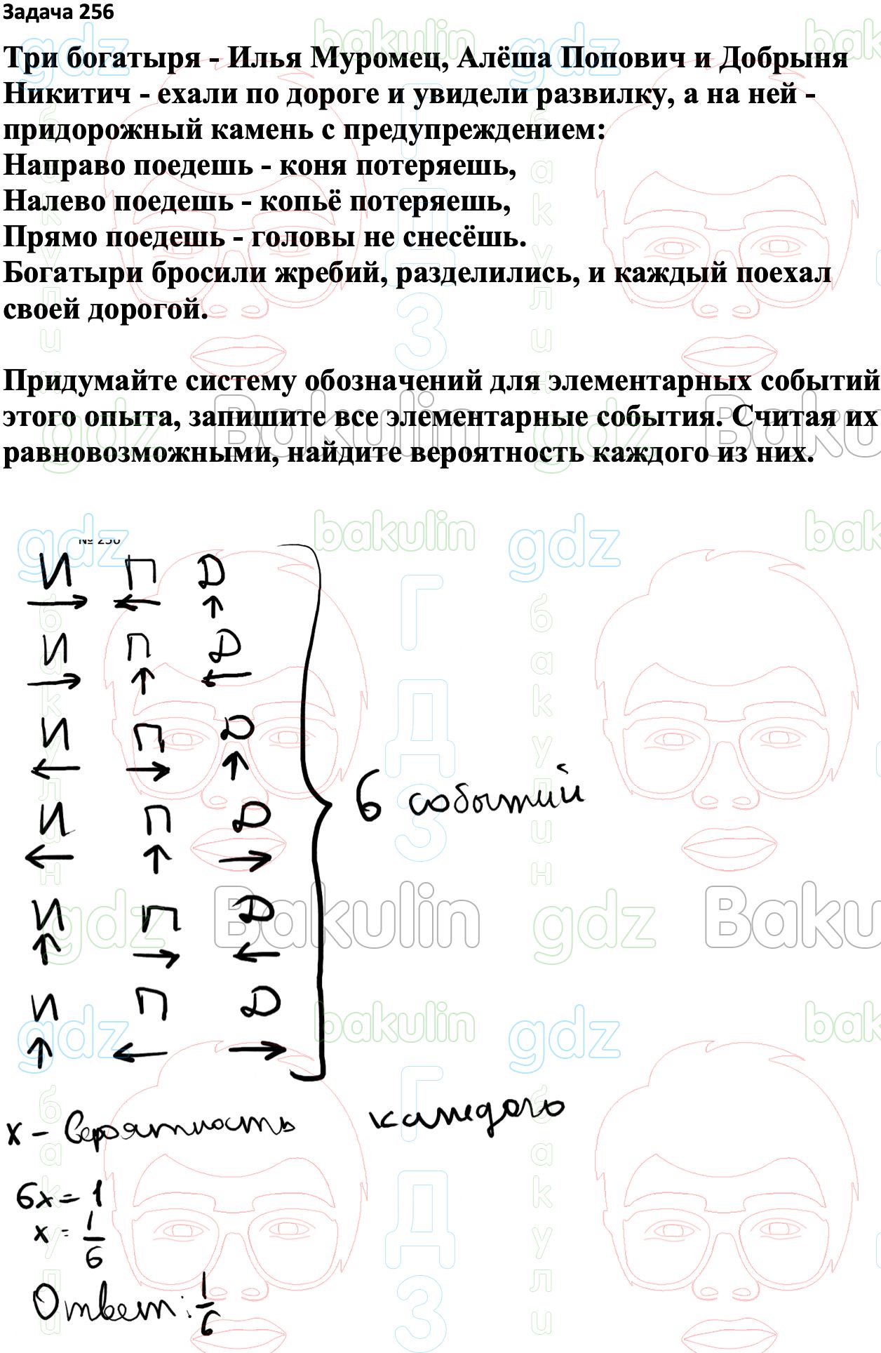 ГДЗ Вероятность и статистика 7-9 класс Высоцкий, Ященко 2023 ФГОС, Решение,  Часть 1, Задания, 256