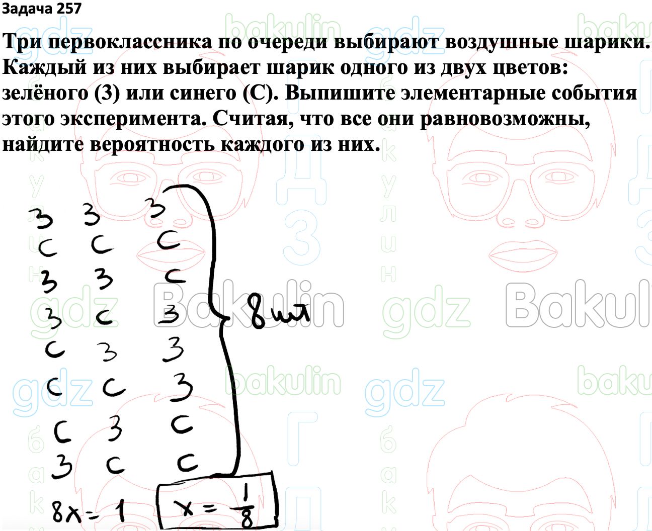 ГДЗ Вероятность и статистика 7-9 класс Высоцкий, Ященко 2023 ФГОС, Решение,  Часть 1, Задания, 257