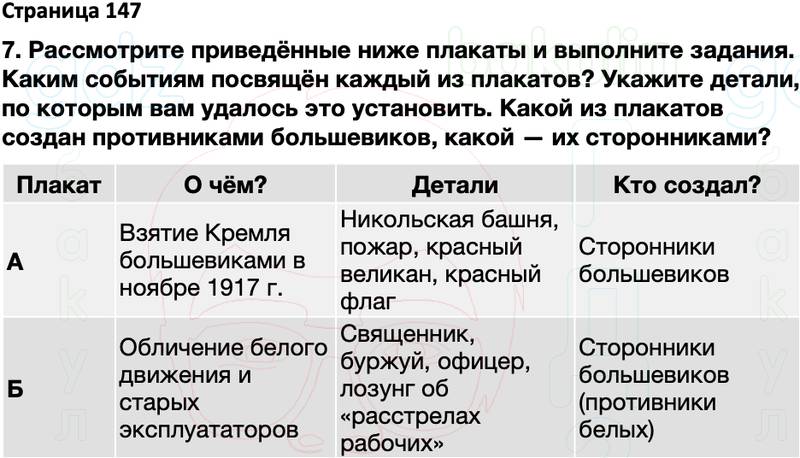 ГДЗ по истории России 10 класс Мединский, Торкунов Страницы 147