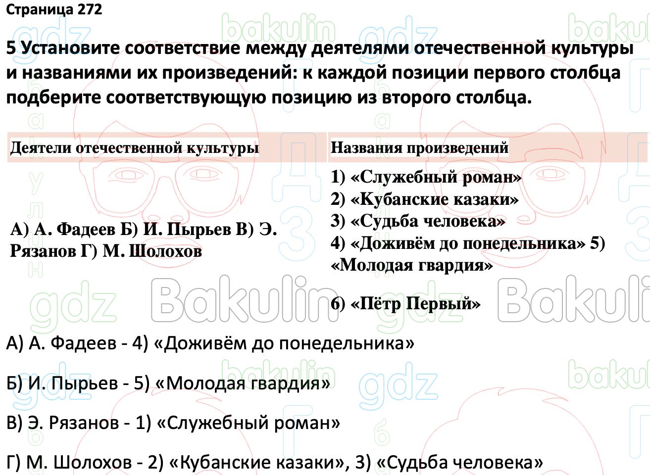 ГДЗ История России 1945 год - начало XXI века 11 класс Мединский, Торкунов  2023, Решение, Страницы, 272