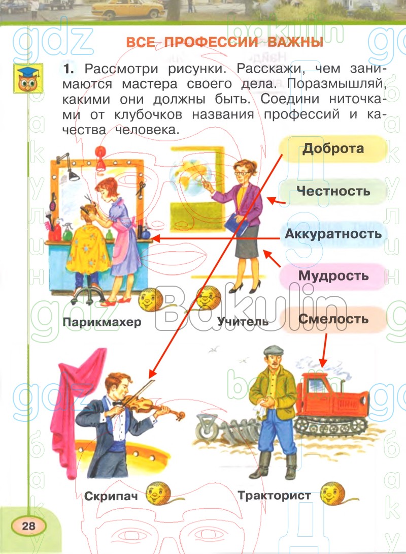 ГДЗ рабочая тетрадь по окружающему миру 1 класс Плешаков, Новицкая часть 1,  2 Перспектива, Решение, Часть 2 (Страница), 28