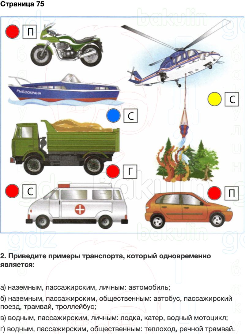 ГДЗ Окружающий мир Рабочая тетрадь 2 класс Плешаков Школа России Часть 1 Страница 75