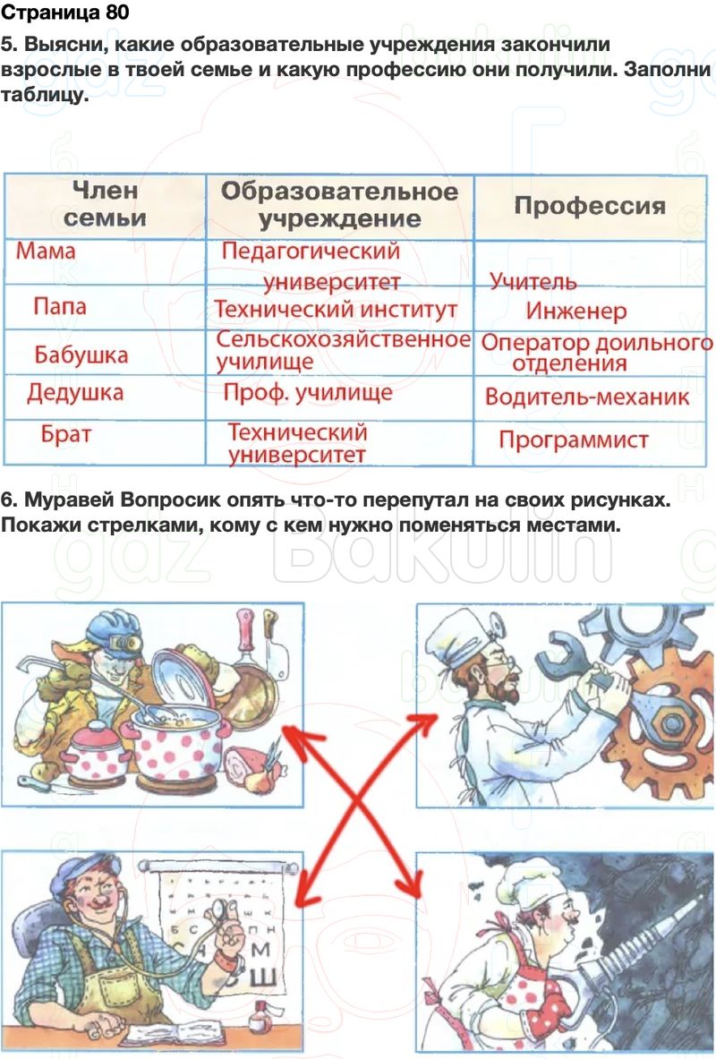 ГДЗ Окружающий мир Рабочая тетрадь 2 класс Плешаков Школа России Часть 1 Страница 80