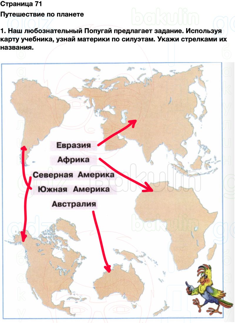ГДЗ Окружающий мир Рабочая тетрадь 2 класс Плешаков Школа России Часть 2 Страница 71