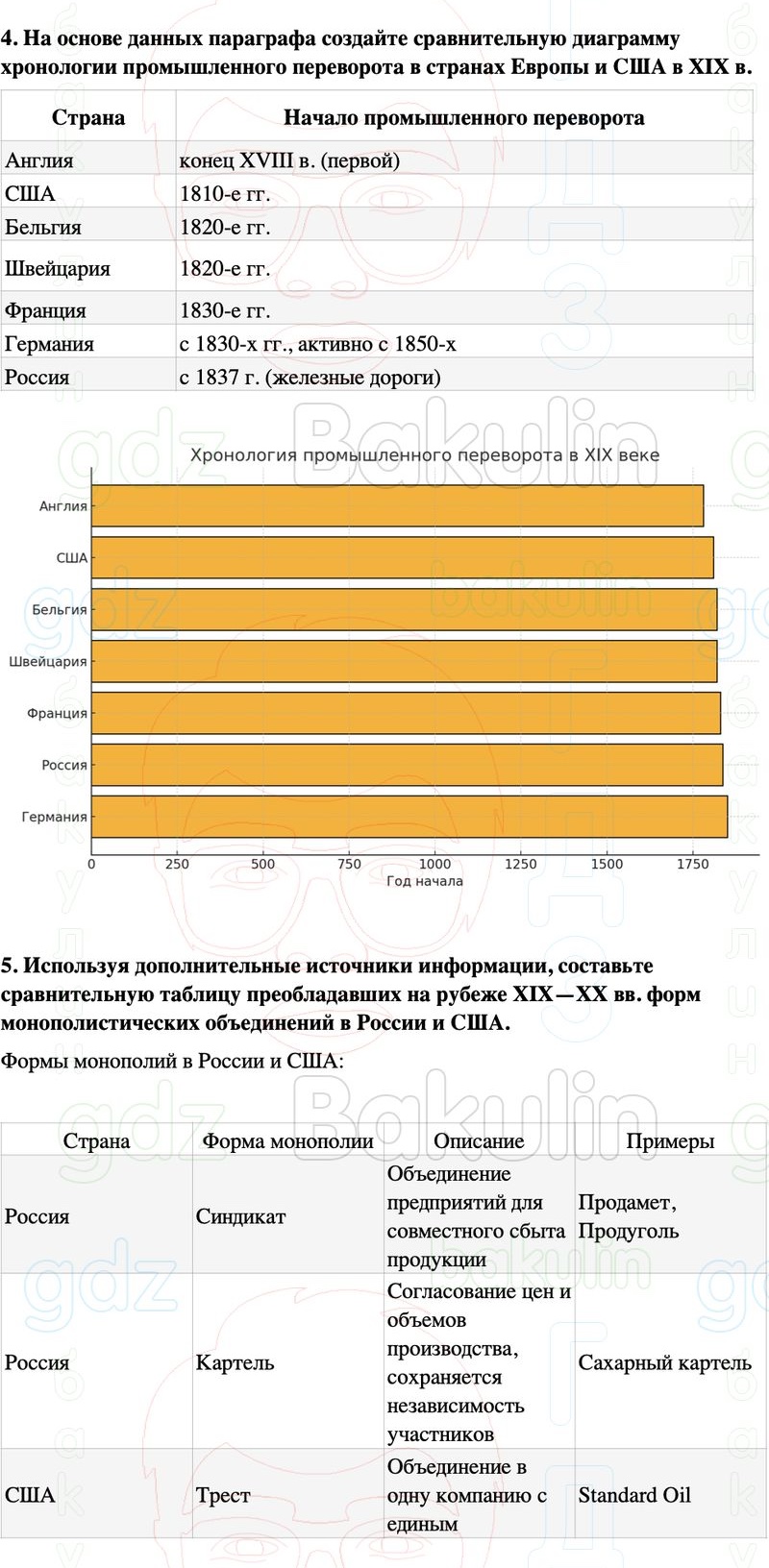 ГДЗ История нового времени 9 класс Мединский, Чубарьян Страница 16