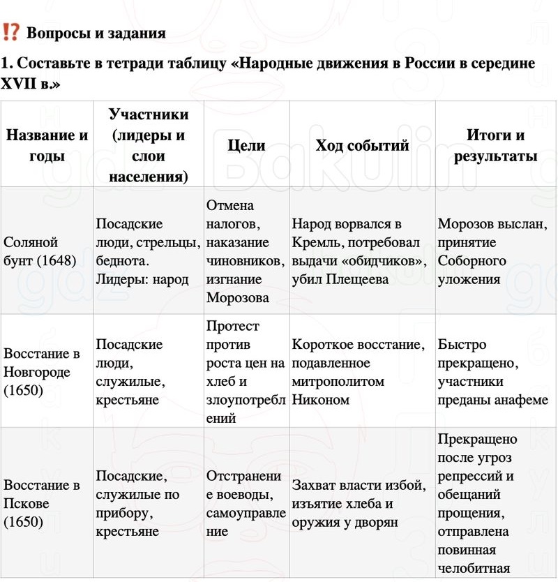 ГДЗ История России 7 класс Мединский, Торкунов Страница 182