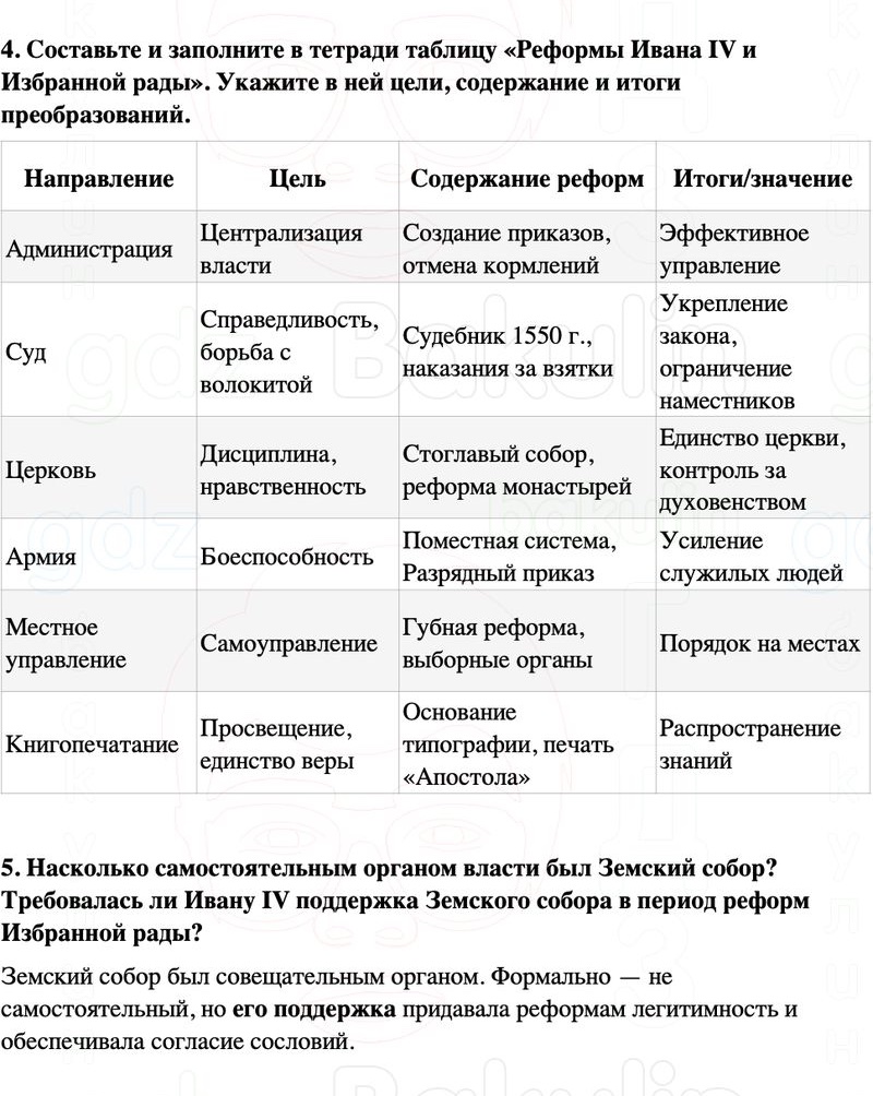 ГДЗ История России 7 класс Мединский, Торкунов Страница 22