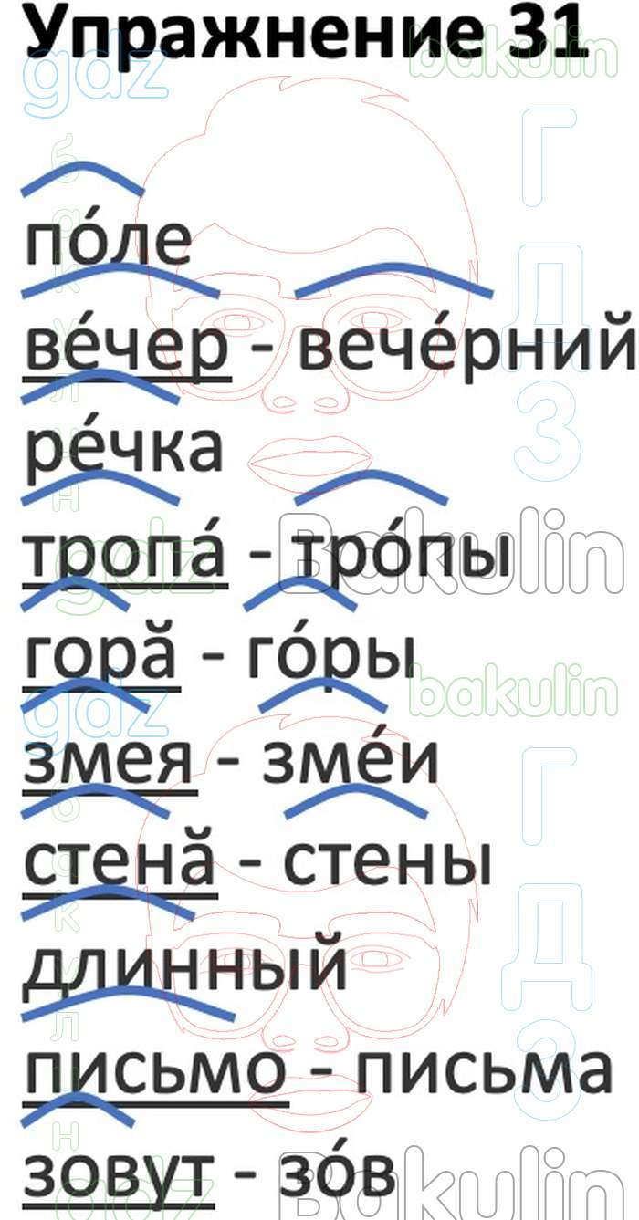 ГДЗ рабочая тетрадь Учусь писать без ошибок по русскому языку 3 класс  Кузнецова Начальная школа XXI века решебник онлайн ответы, Решение,  Упражнения , 31