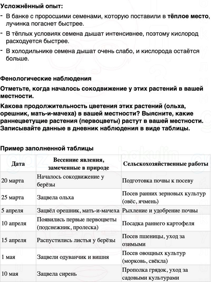 ГДЗ биология 6 класс Пасечник Линия жизни Параграф 20