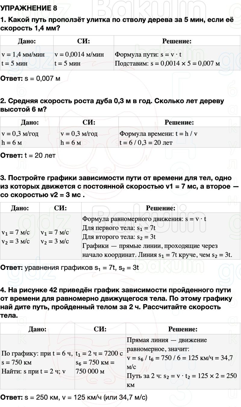 ГДЗ Физика 7 класс Перышкин, Иванов Параграф 17