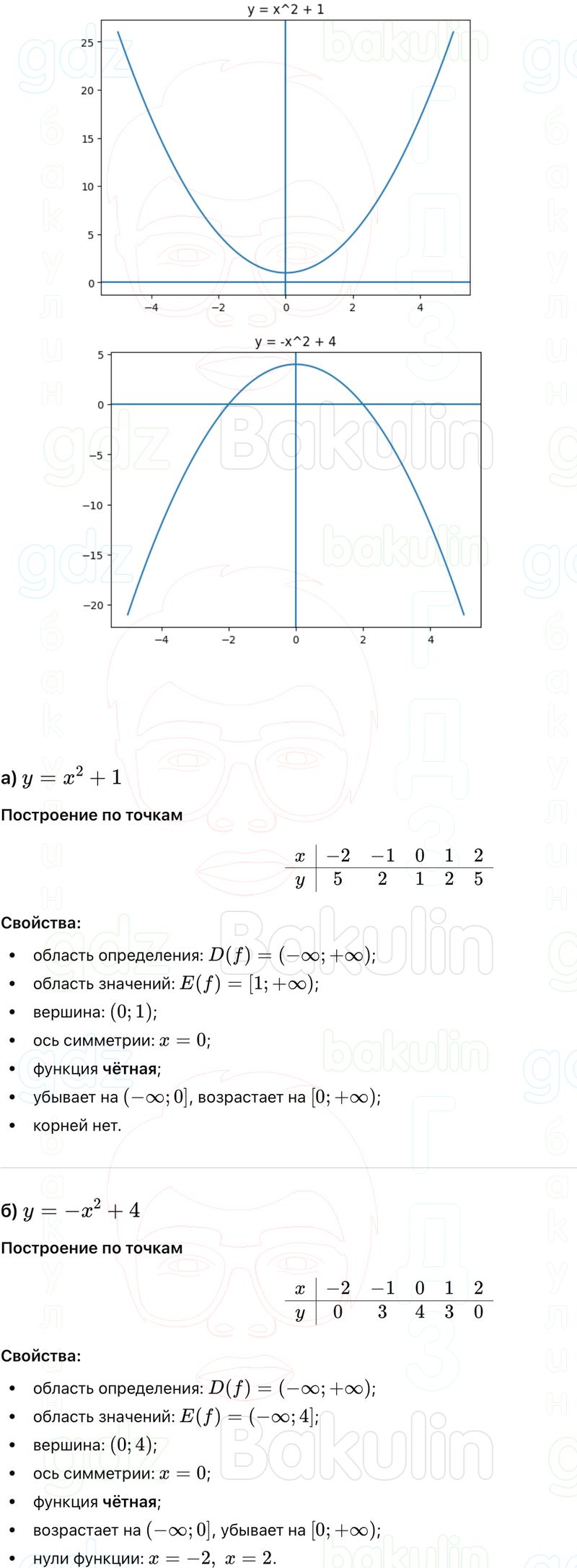 ГДЗ Алгебра 9 класс Макарычев, Теляковский 2025 Номера 114