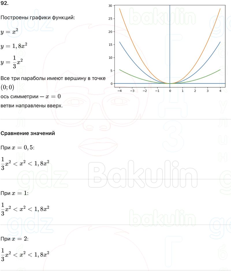 ГДЗ Алгебра 9 класс Макарычев, Теляковский 2025 Номера 120
