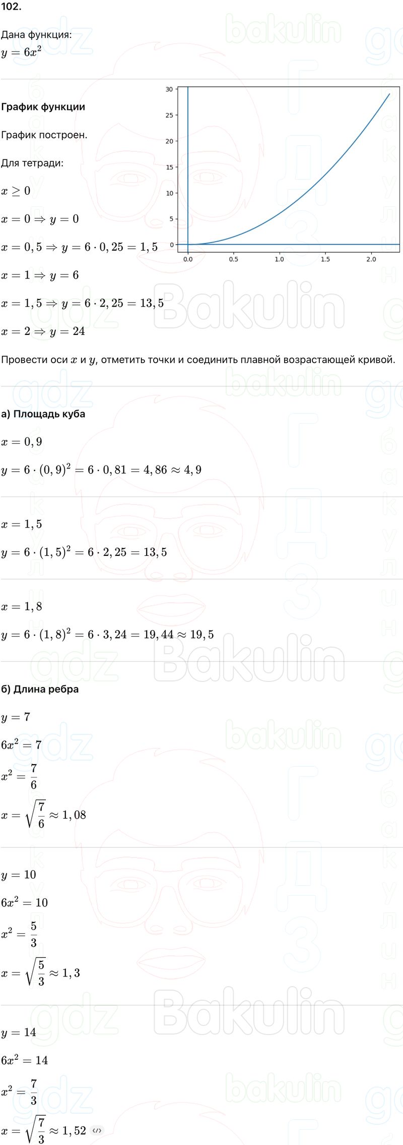 ГДЗ Алгебра 9 класс Макарычев, Теляковский 2025 Номера 130