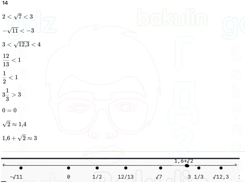 ГДЗ Алгебра 9 класс Макарычев, Теляковский 2025 Номера 14