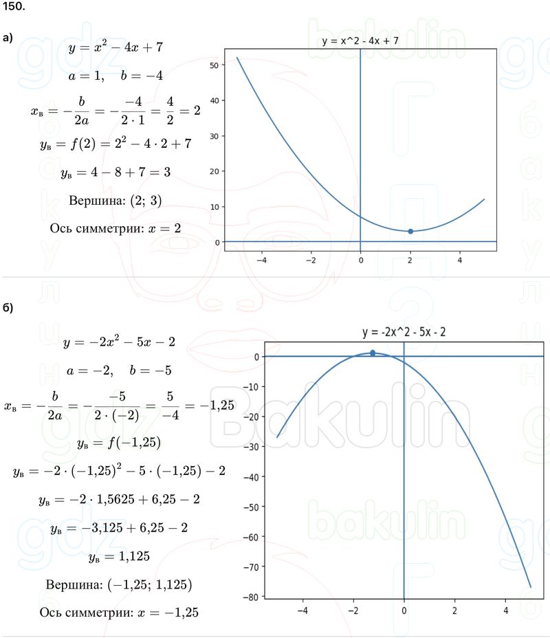 ГДЗ Алгебра 9 класс Макарычев, Теляковский 2025 Номера 150