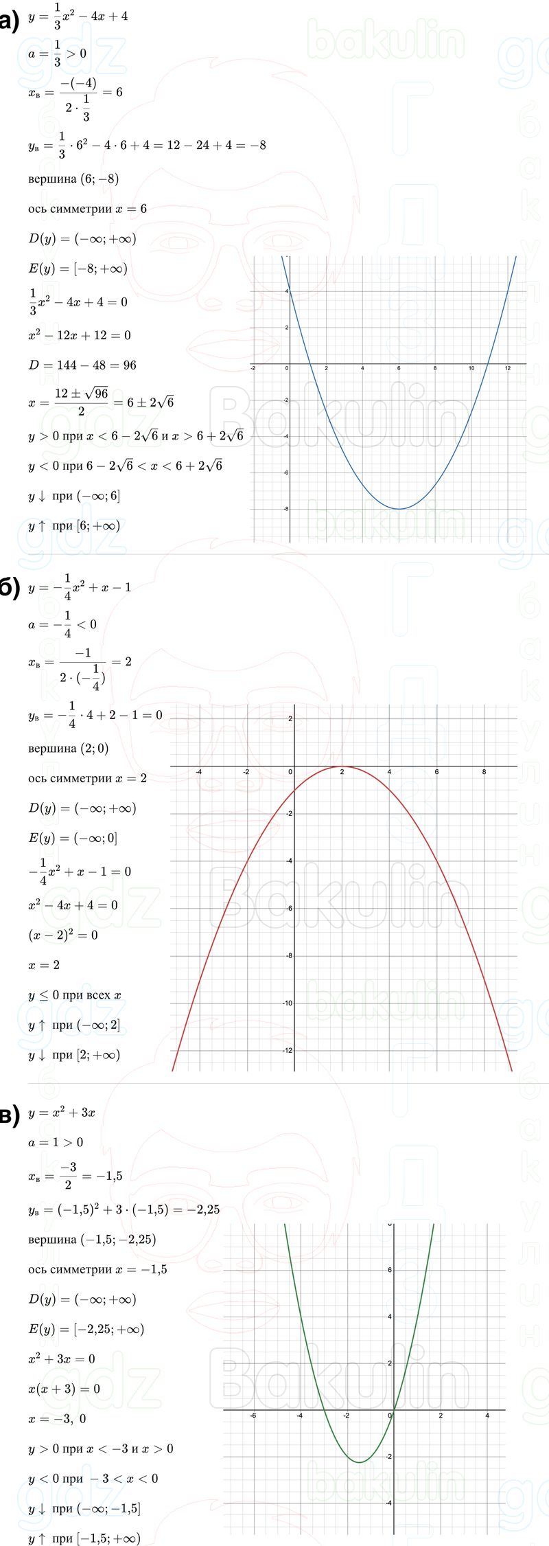 ГДЗ Алгебра 9 класс Макарычев, Теляковский 2025 Номера 153