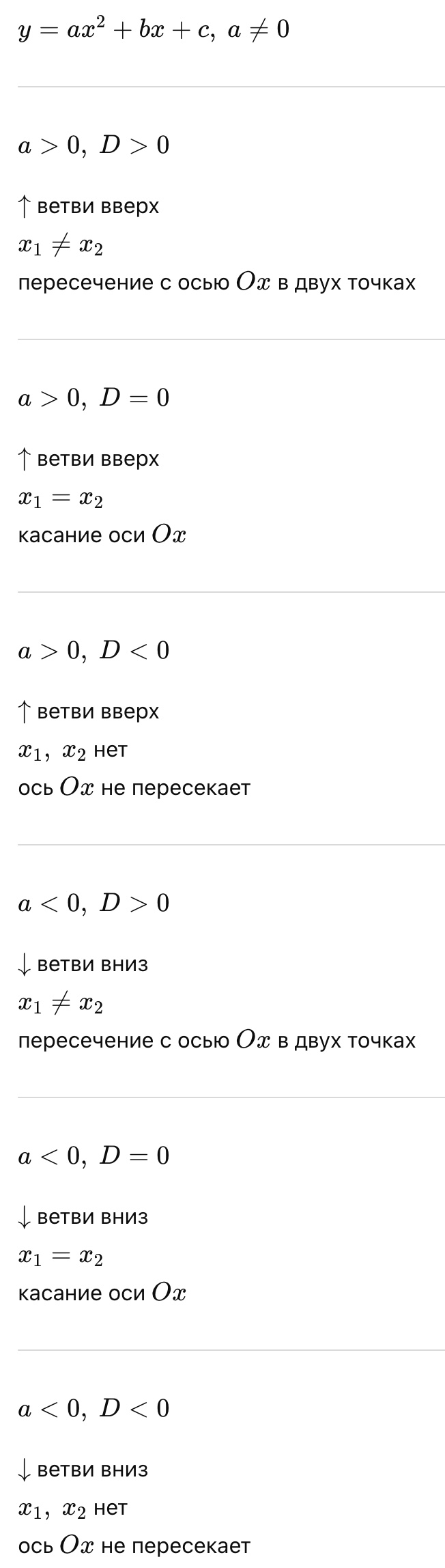 ГДЗ Алгебра 9 класс Макарычев, Теляковский 2025 Номера 162