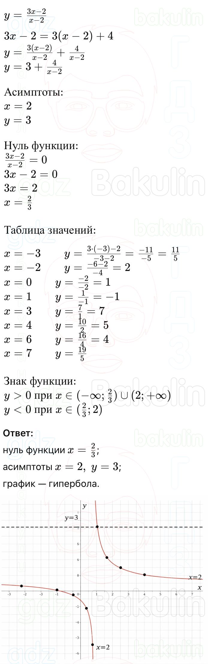 ГДЗ Алгебра 9 класс Макарычев, Теляковский 2025 Номера 172