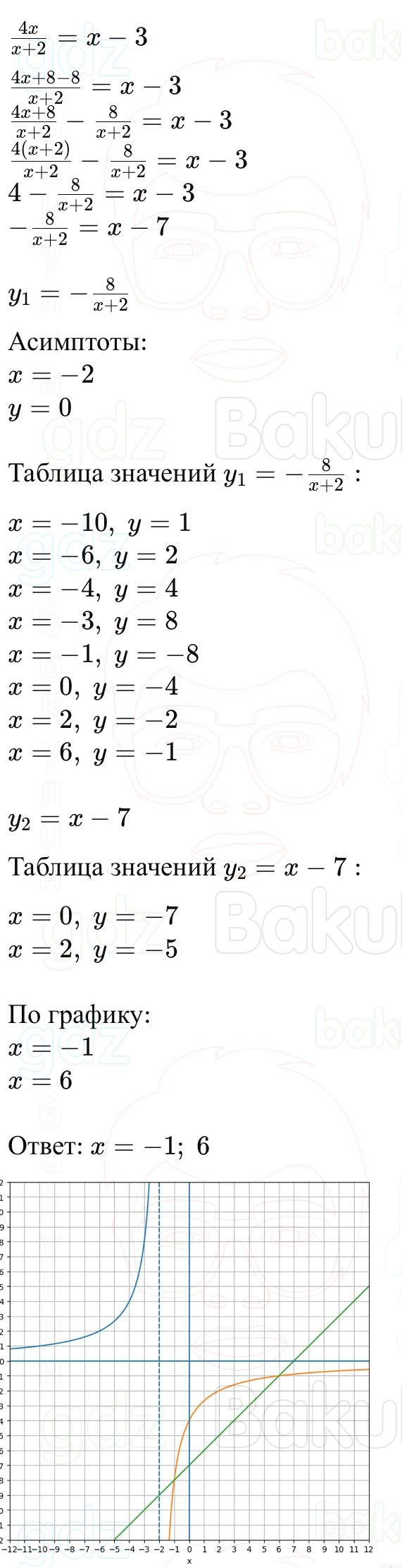 ГДЗ Алгебра 9 класс Макарычев, Теляковский 2025 Номера 176