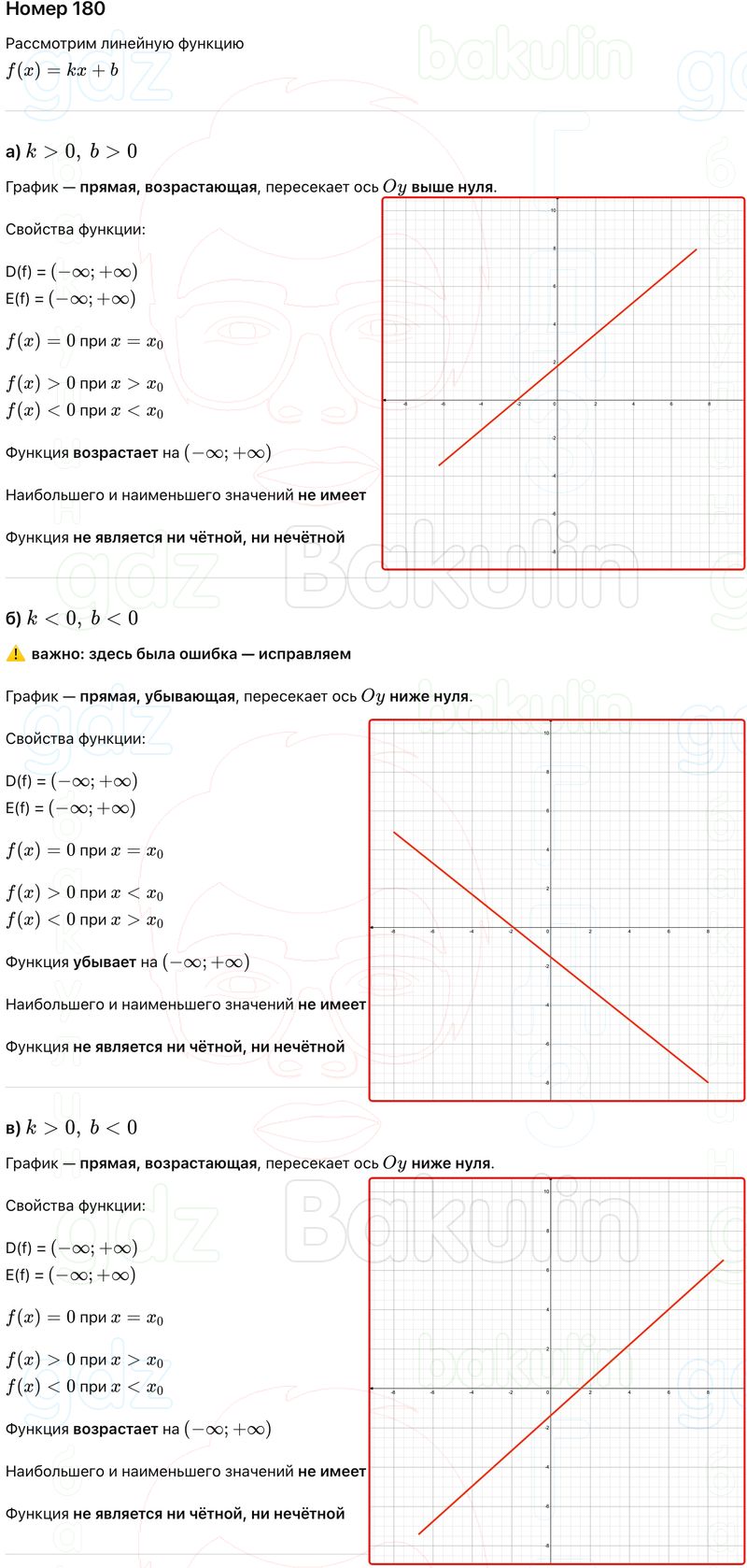ГДЗ Алгебра 9 класс Макарычев, Теляковский 2025 Номера 180