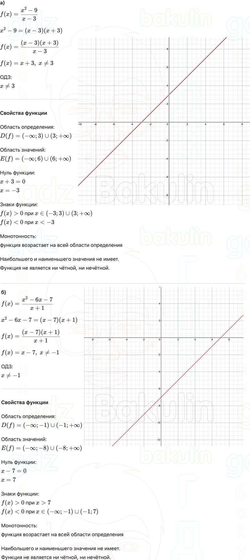 ГДЗ Алгебра 9 класс Макарычев, Теляковский 2025 Номера 190