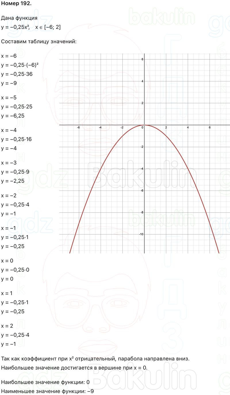 ГДЗ Алгебра 9 класс Макарычев, Теляковский 2025 Номера 192