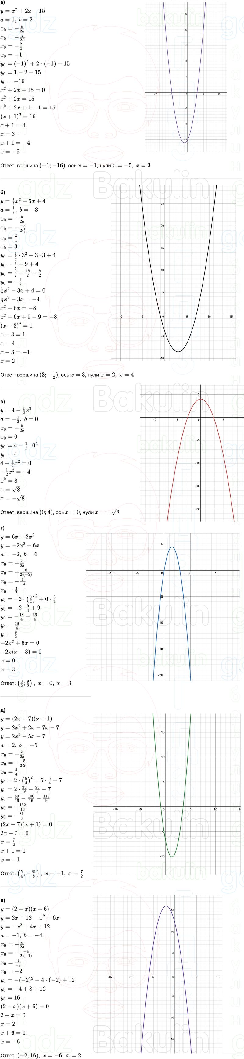 ГДЗ Алгебра 9 класс Макарычев, Теляковский 2025 Номера 205