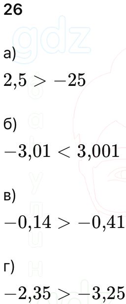 ГДЗ Алгебра 9 класс Макарычев, Теляковский 2025 Номера 26