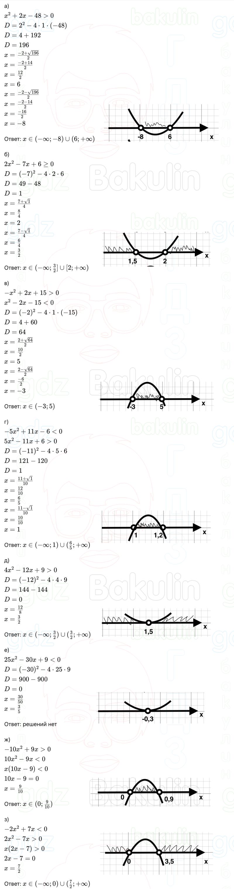 ГДЗ Алгебра 9 класс Макарычев, Теляковский 2025 Номера 264