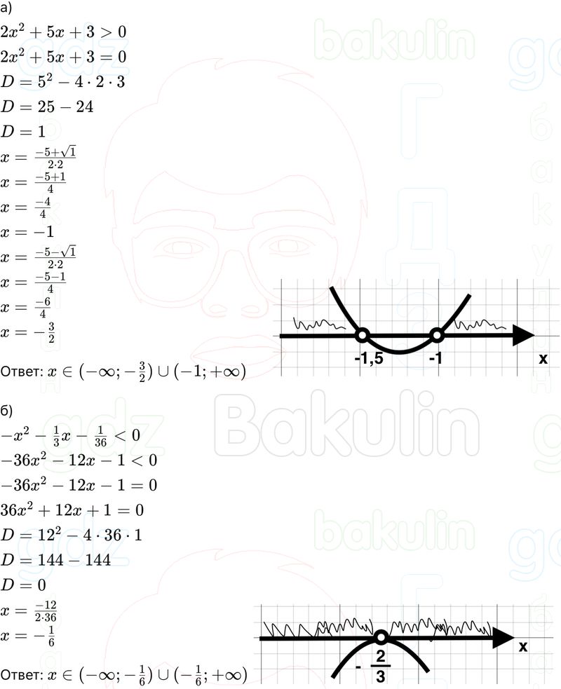 ГДЗ Алгебра 9 класс Макарычев, Теляковский 2025 Номера 267
