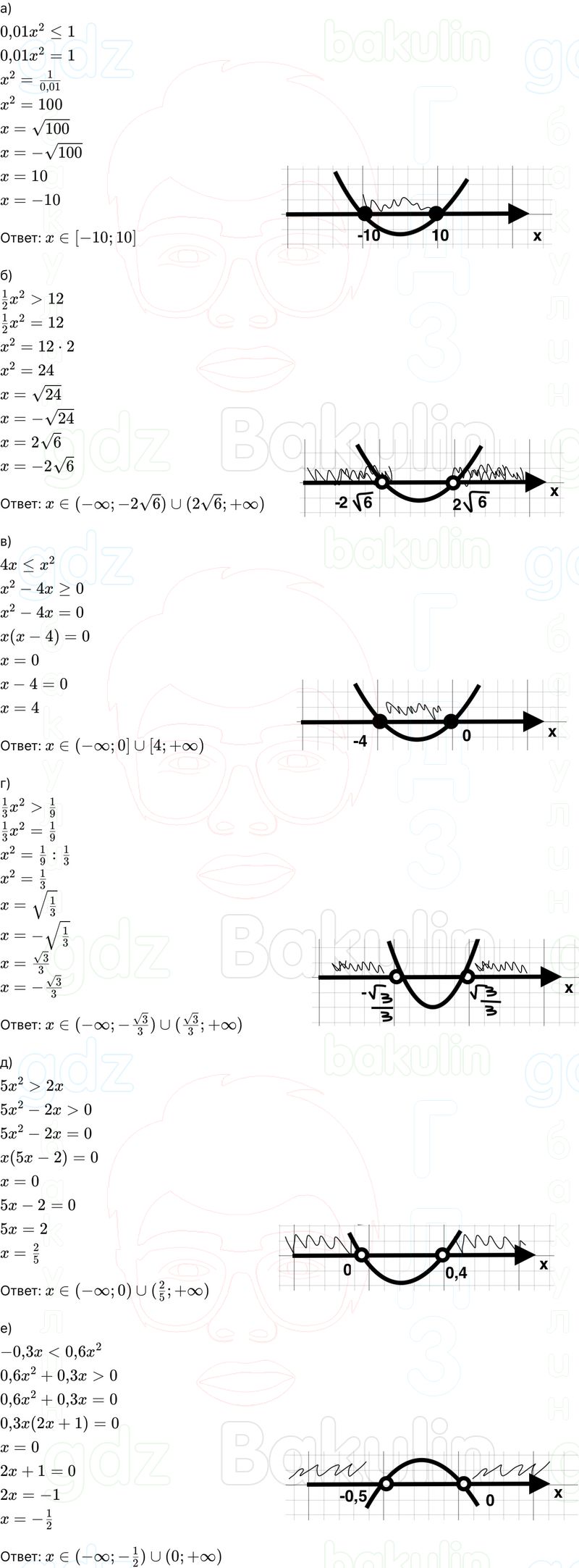 ГДЗ Алгебра 9 класс Макарычев, Теляковский 2025 Номера 269