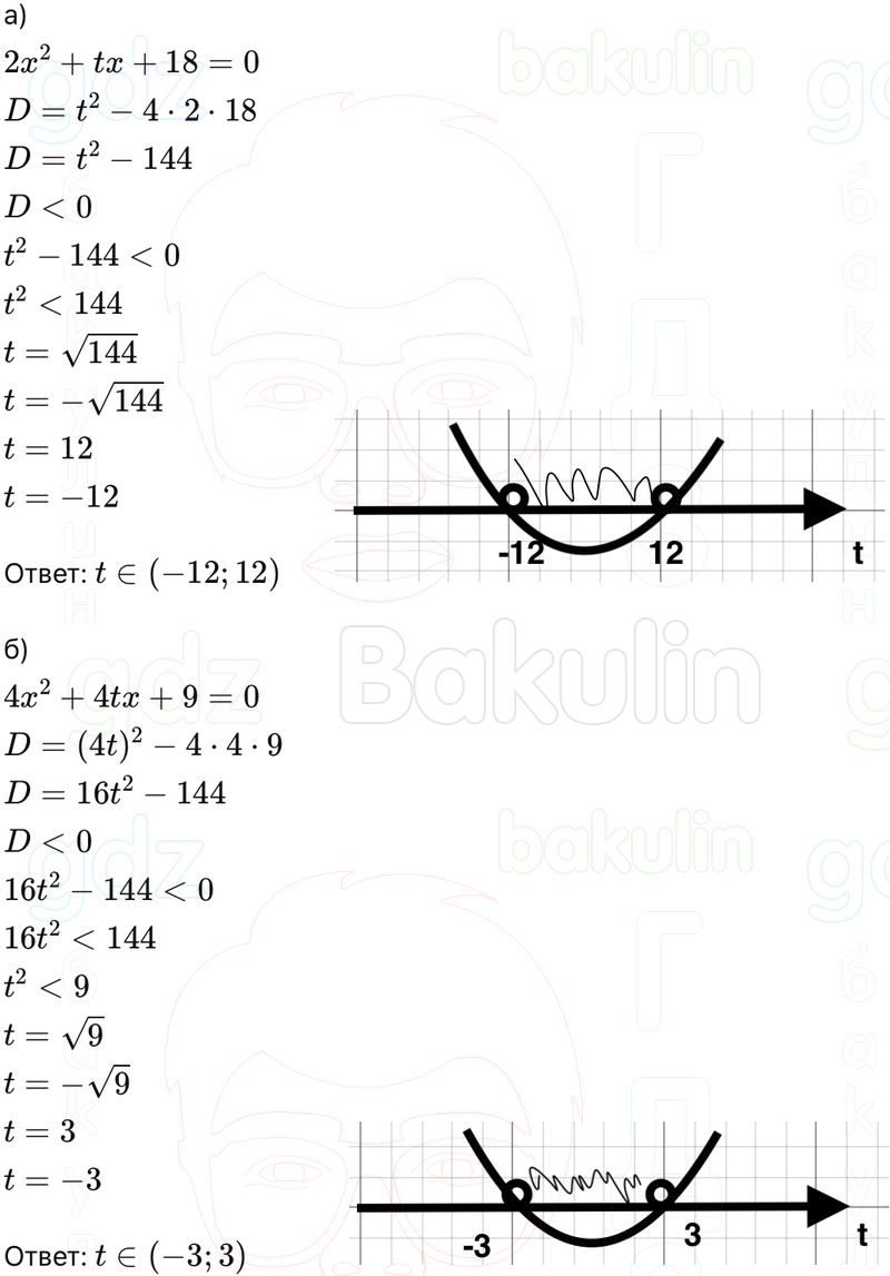 ГДЗ Алгебра 9 класс Макарычев, Теляковский 2025 Номера 271