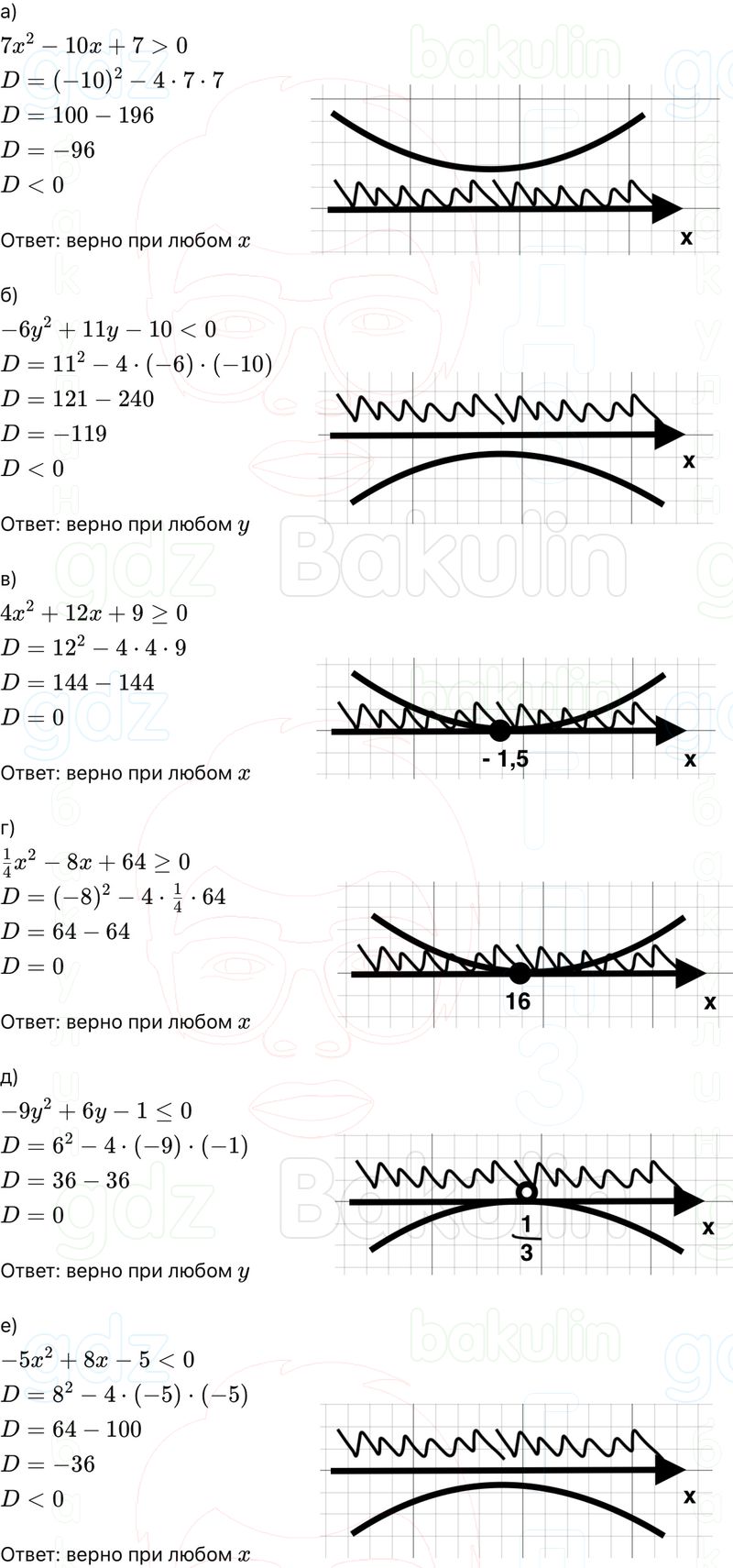 ГДЗ Алгебра 9 класс Макарычев, Теляковский 2025 Номера 275