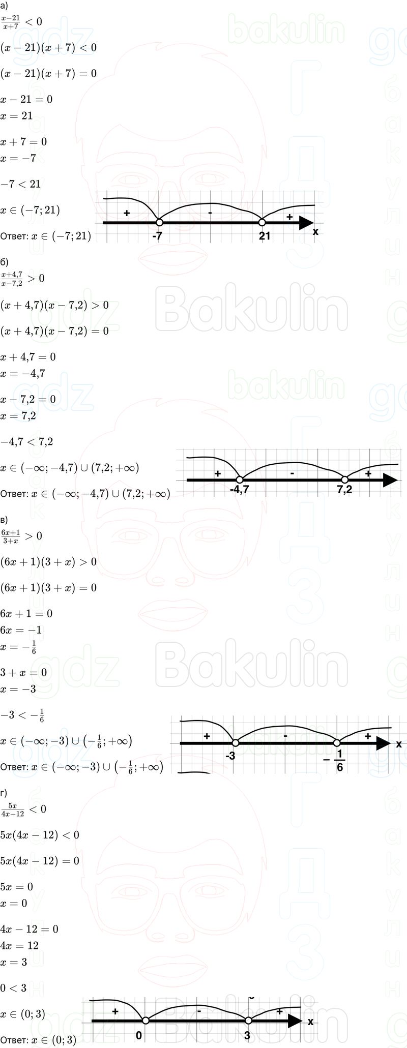 ГДЗ Алгебра 9 класс Макарычев, Теляковский 2025 Номера 295