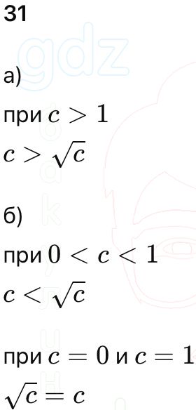 ГДЗ Алгебра 9 класс Макарычев, Теляковский 2025 Номера 31