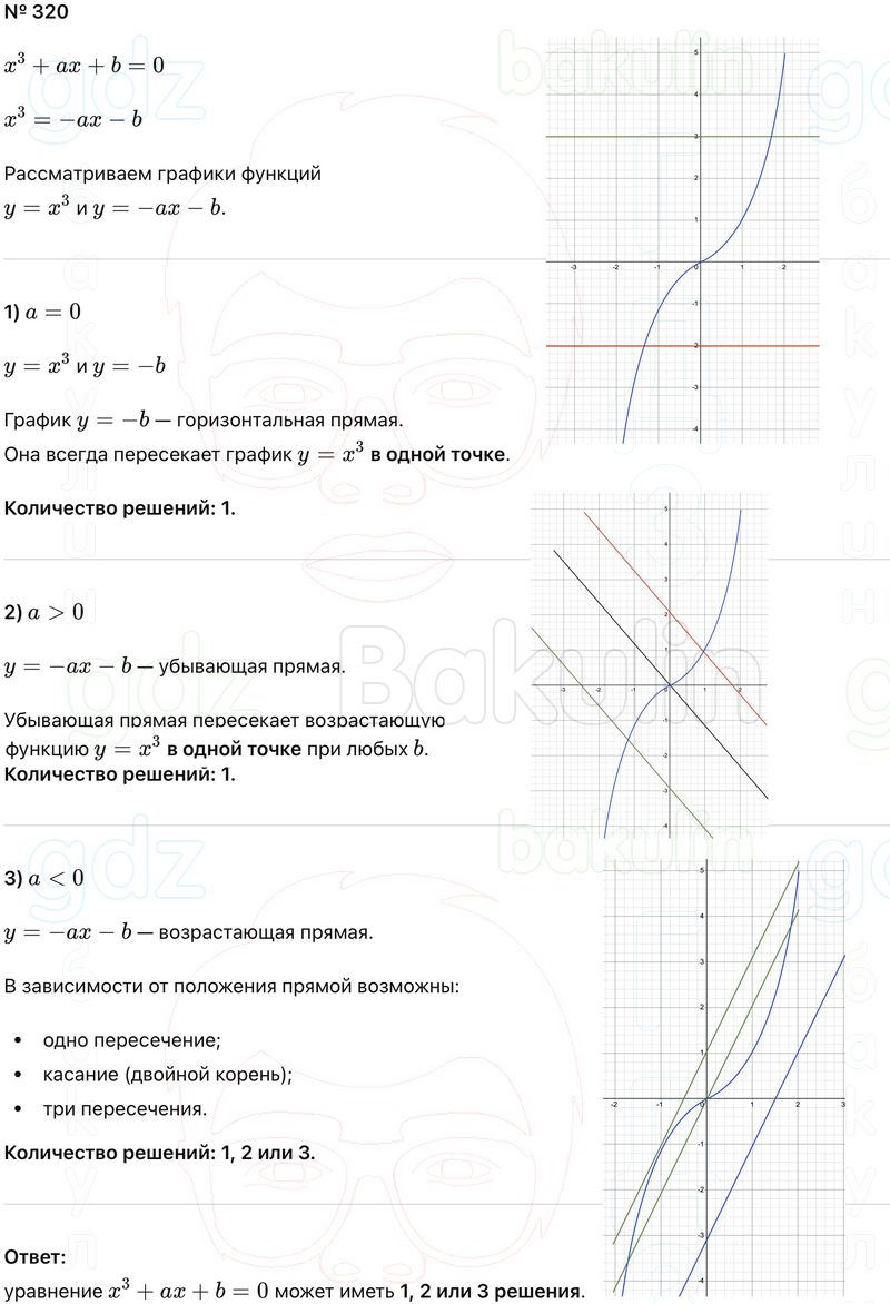 ГДЗ Алгебра 9 класс Макарычев, Теляковский 2025 Номера 320