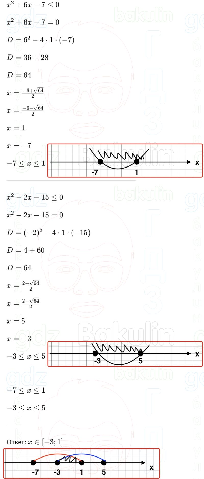 ГДЗ Алгебра 9 класс Макарычев, Теляковский 2025 Номера 346
