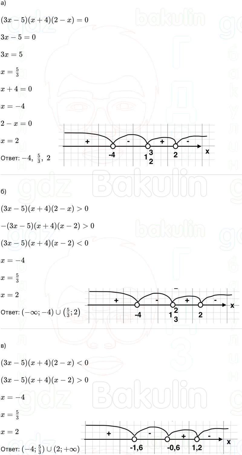 ГДЗ Алгебра 9 класс Макарычев, Теляковский 2025 Номера 350