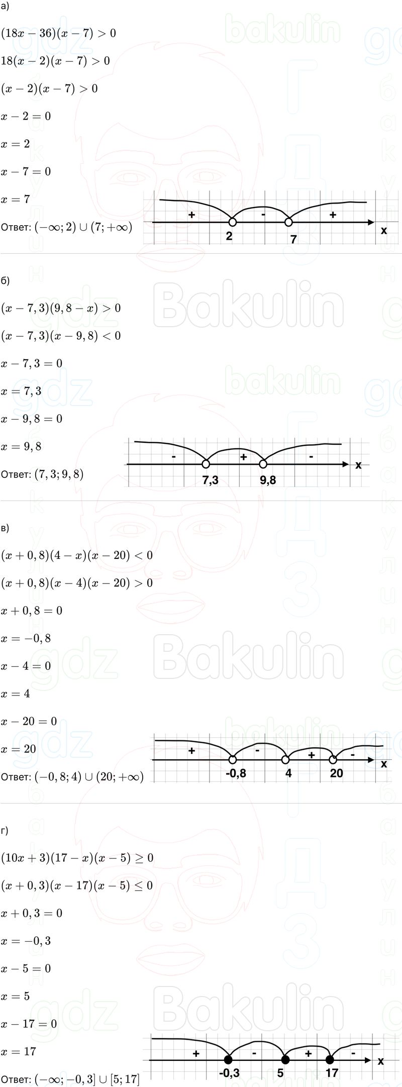 ГДЗ Алгебра 9 класс Макарычев, Теляковский 2025 Номера 351