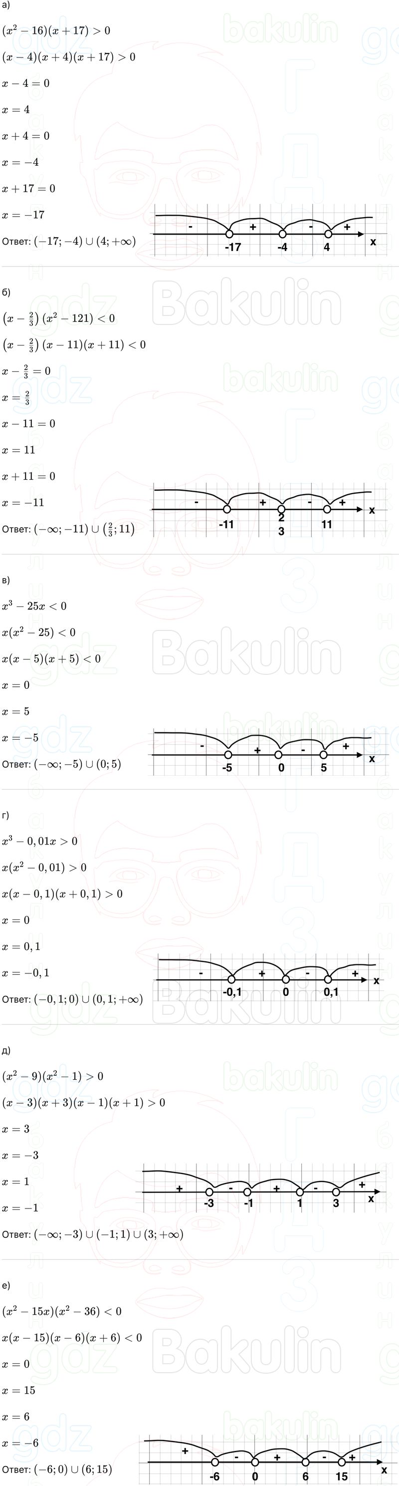 ГДЗ Алгебра 9 класс Макарычев, Теляковский 2025 Номера 352
