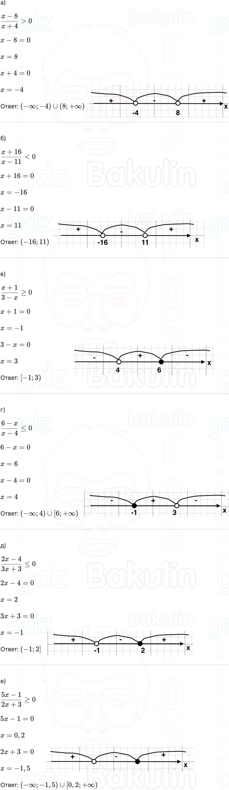 ГДЗ Алгебра 9 класс Макарычев, Теляковский 2025 Номера 356