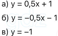 ГДЗ Алгебра 9 класс Макарычев, Теляковский 2025 Номера 362
